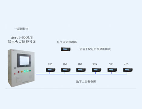 陜西省寶雞人民商場-交通飯店改造 漏電火災系統